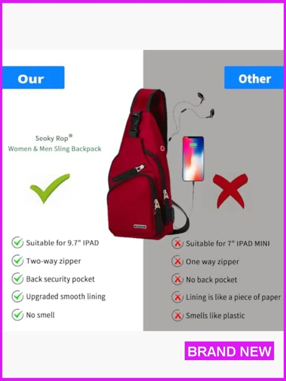 Sling Backpack Water Resistant Nylon Crossbody Shoulder Bag USB Charging Port